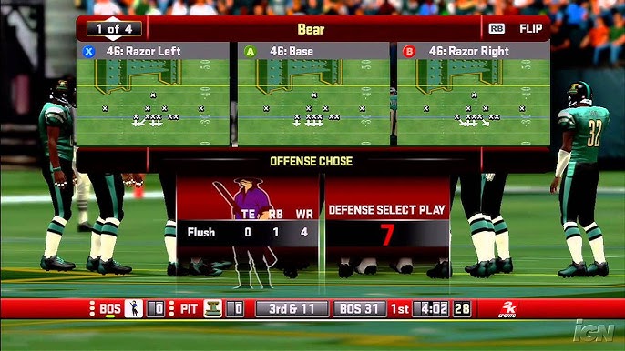 All Pro Football – 2005 Xbox 360 CIB – RE-Sealed – Excellent