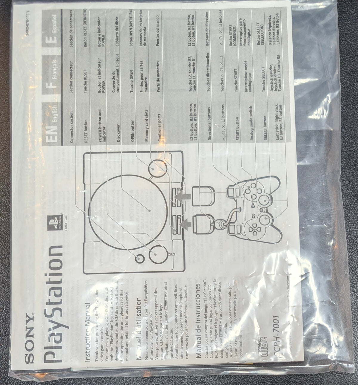 Sony PlayStation PS1 Console DualShock Edition SCPH-7001 / 94007 (1997) | Complete in Box (CIB) | Open Box - Mint Condition