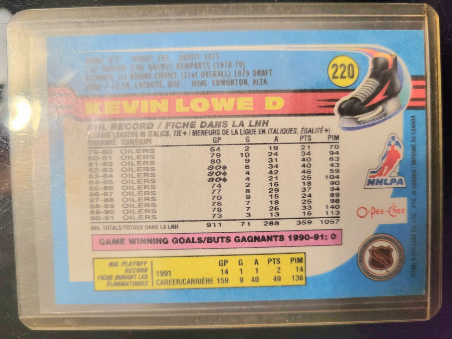 One Of A Kind SIGNED KEVIN LOWE 6 Time Stanley Cup Champion 1990 Edmonton Oilers O-Pee-Chee NHL Hockey Card Great Shape Soft + Top Loader Since New Smoke Pet Free Home Great Collector's Piece